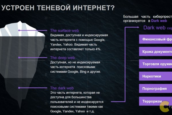 Найдется все кракен