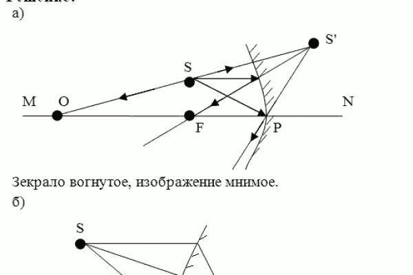 Кракен наркомаркет