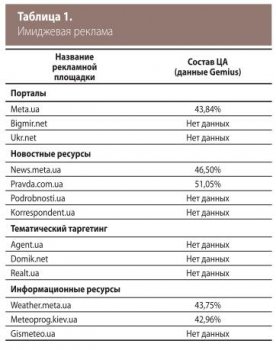 Кракен kr2web in магазин